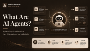 Illustration explaining AI agents, showing an AI assistant connected to tools like search, email, calendar, documents, analytics, and automation in a step-by-step workflow.
