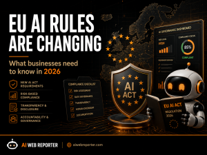 AI regulation in Europe 2026 guide for business owners